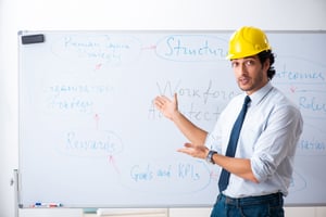 construction labor burden calculation