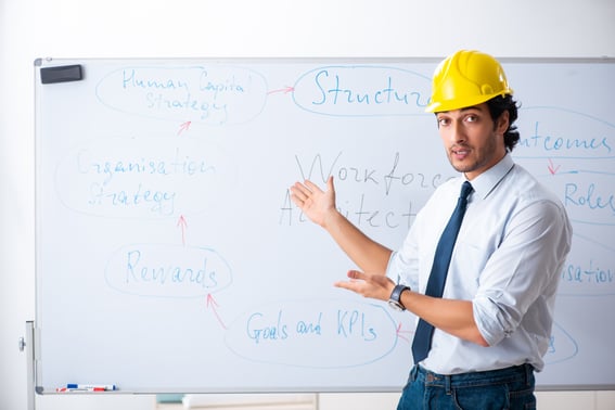 construction labor burden calculation