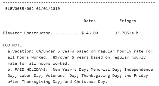 wage determination over payment