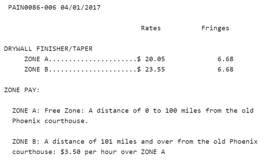 zone pay for wage determination