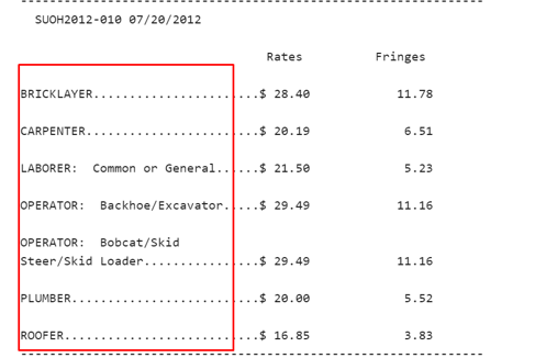 wage determination classification