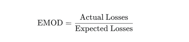 1. Core Definition of the EMOD